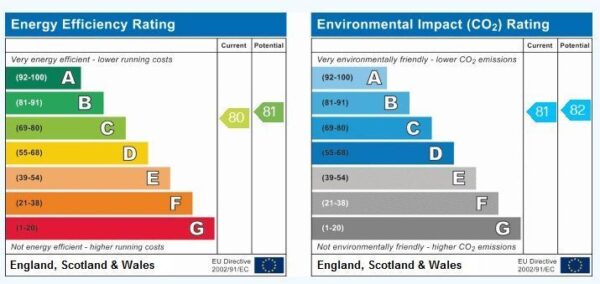 24 Sorrel Drive, Kirkby-in-Ashfield, Nottinghamshire, NG17 8RW