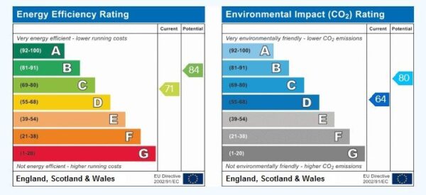 128 Monks Road, Lincoln, Lincolnsire, LN2 5PH