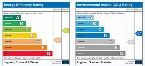 181 Winn Street, Lincoln, Lincolnsire, LN2 5ER, United Kingdom