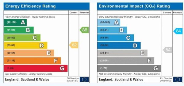10 Sibthorp Street, Lincoln, Lincolnshire, LN5