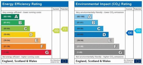 39 Monks Road, Lincoln, Lincolnshire, LN2 5HN