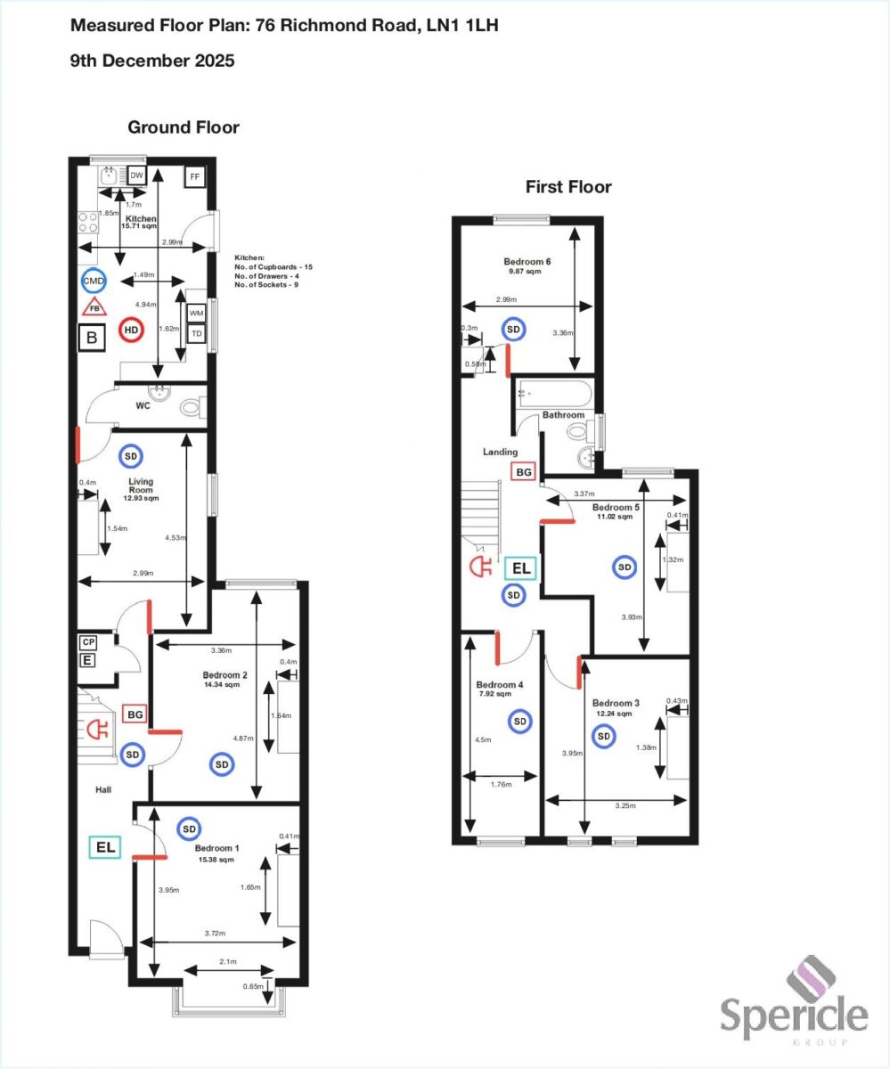 76 Richmond Road - Lincoln