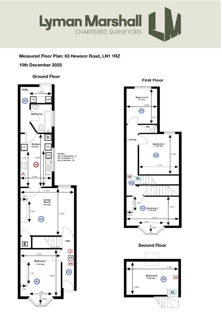 63 Hewson Road, Lincoln, Lincolnshire, LN1 1RZ