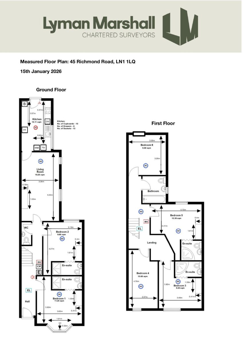 45 Richmond Road - Lincoln