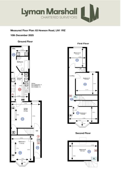 63 Hewson Road, Lincoln, Lincolnshire, LN1 1RZ