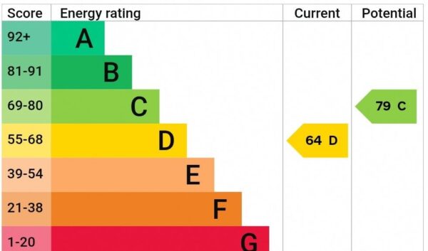 43 Hewson Road, Lincoln, Lincolnshire, LN1 1RZ