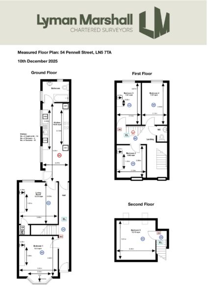 54 Pennell Street, Lincoln, Lincolnshire, LN5 7TA, United Kingdom